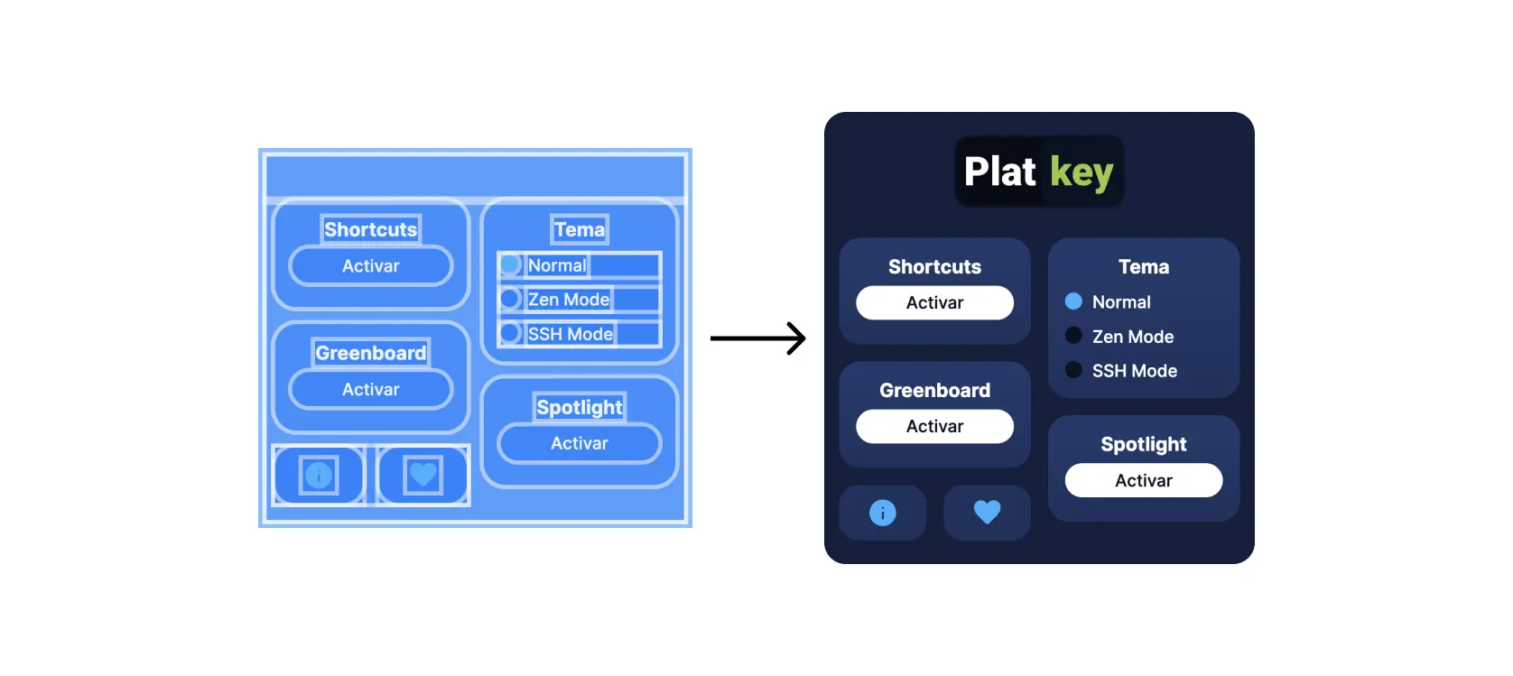 Landing page of Platkey